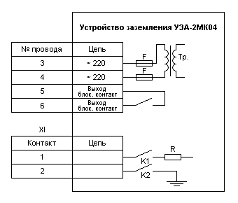 Входная цепь устройства заземления автоцистерн УЗА-2МК04.
Входная цепь заземляющего устройства УЗА-2МК04.