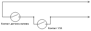 Рекомендуемая схема подключения устройства заземления автоцистерн УЗА-2МК04 в схему управления магнитным пускателем насоса.
Рекомендуемая схема подключения заземляющего устройства УЗА-2МК04 в схему управления магнитным пускателем насоса.